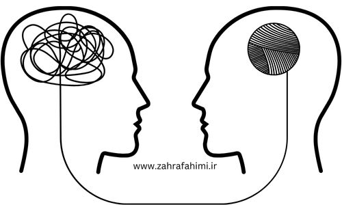 طرحواره درمانی